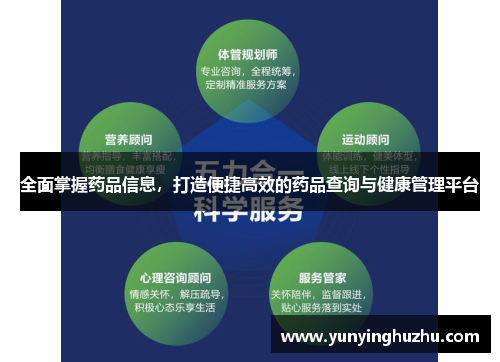 全面掌握药品信息，打造便捷高效的药品查询与健康管理平台