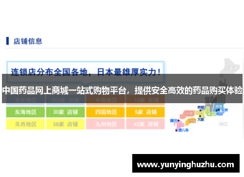 中国药品网上商城一站式购物平台，提供安全高效的药品购买体验